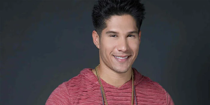 chyno